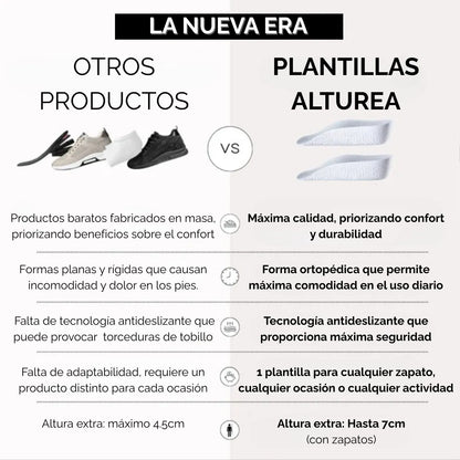 Plantillas Alturea