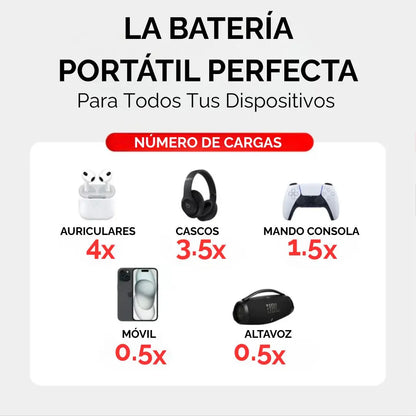 Batería Portátil Magnética