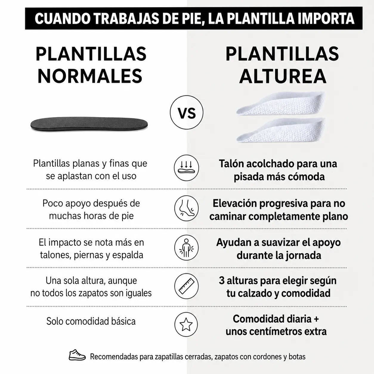 Plantillas Alturea