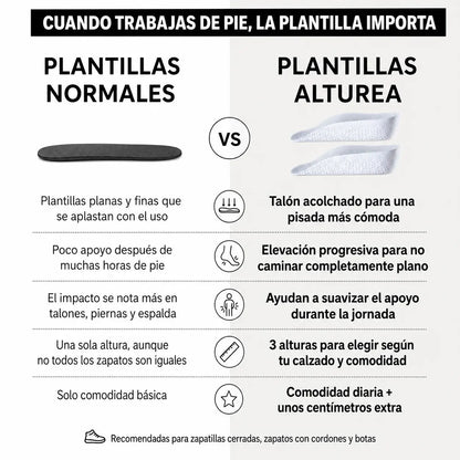 Plantillas Alturea