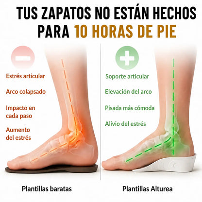 Plantillas Alturea